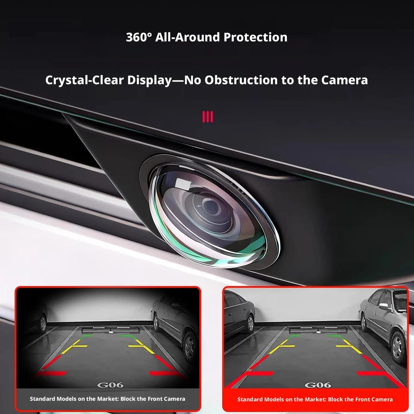 Camera Rain Cover - Penutup Pelindung Kamera Depan dan Belakang