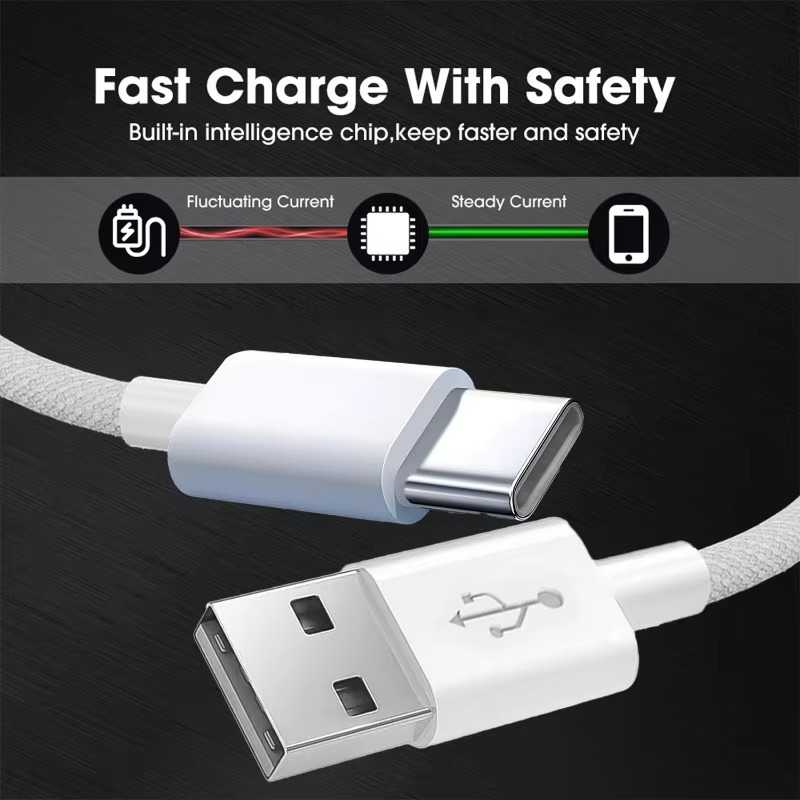 Kabel Warna Usb A Ke Tipe C 20 - Photography Kit Xiaomi ulasan dan harga