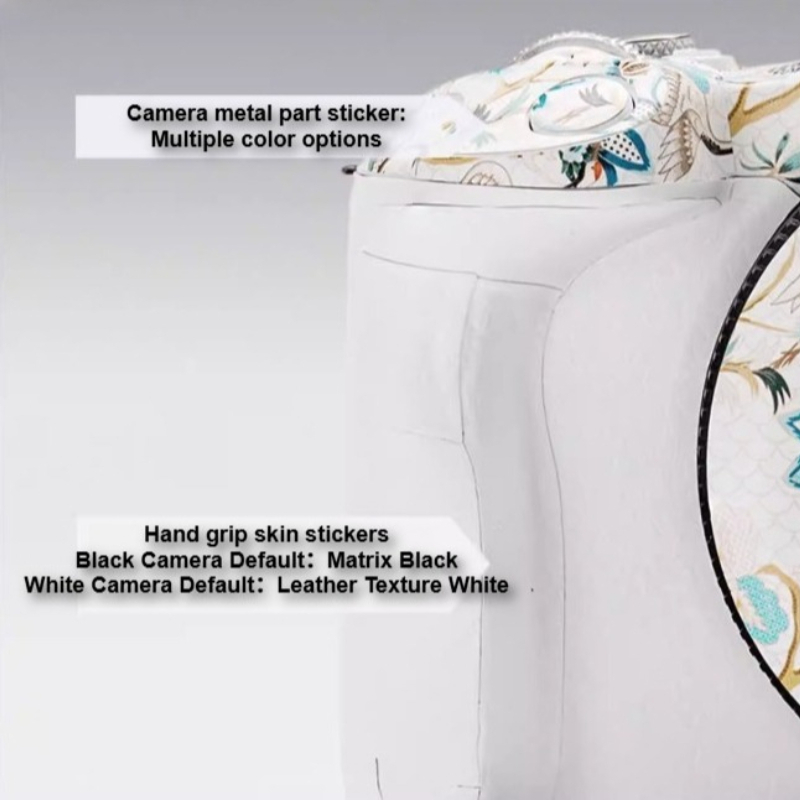 Untuk Kamera Canon R50 Stiker  - Canon Camera Eos R50 ulasan dan harga