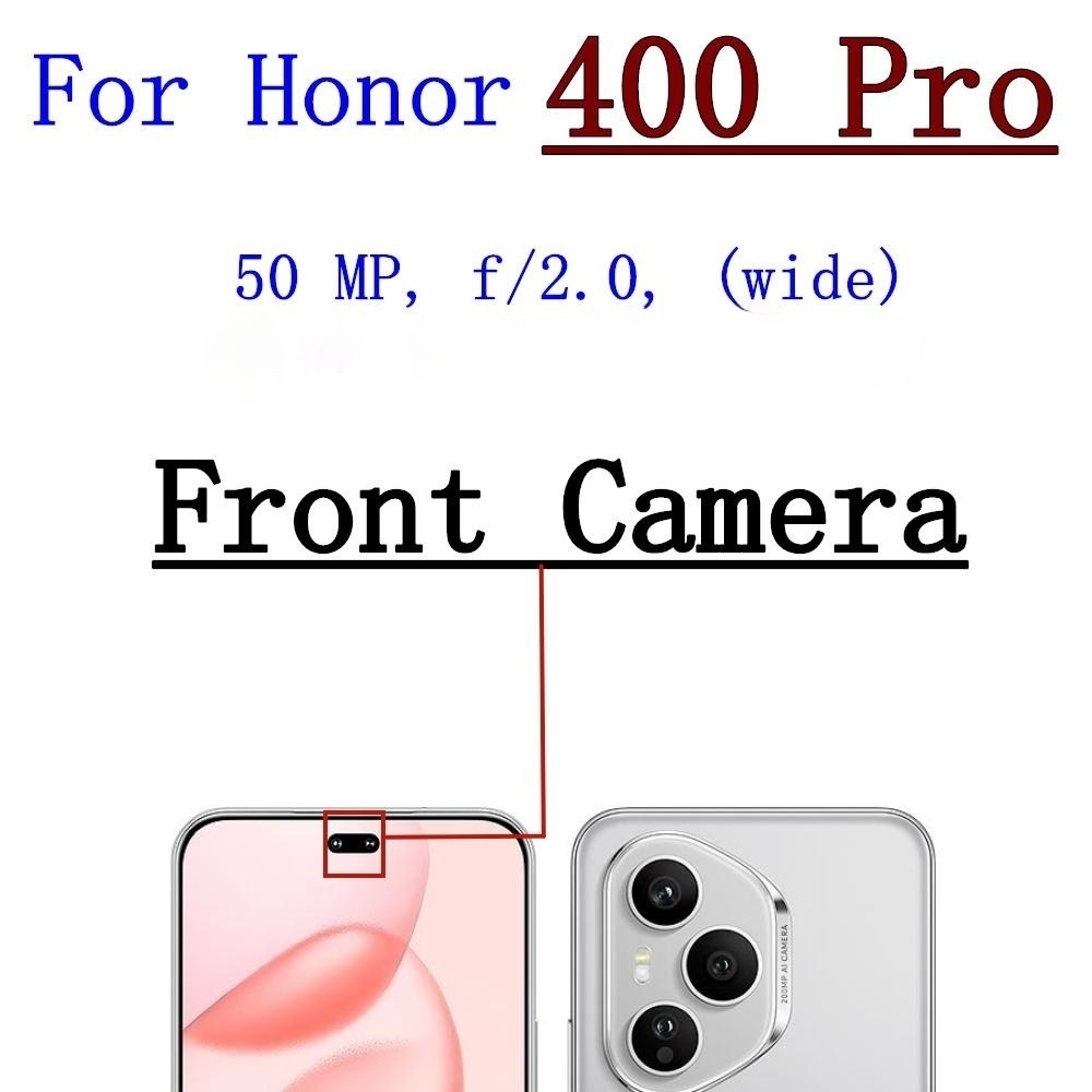 Modul Kamera Depan Belakang Un - Photography Kit Xiaomi ulasan dan harga