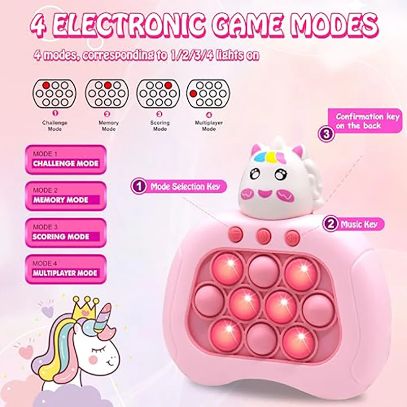 Mainan Fidget Pop Dorong Cepat - Photography Jokes ulasan dan harga